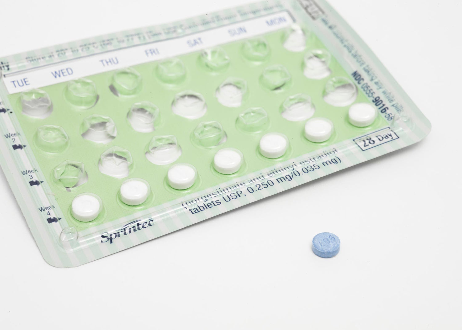 5 Signs of Contraception Coercion